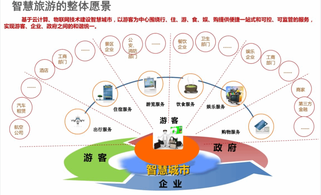 賦能新空域 無人機應用技術的發展與推廣服務革新